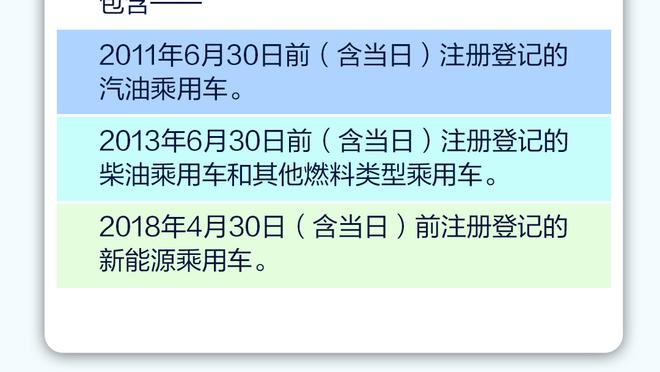 终于迎上场机会……1亿欧安东尼本场出战1分钟，1次传球+成功率100%